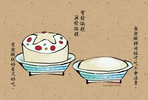 台灣俚語：會發做糕，無發做粿