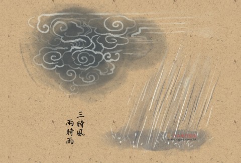 台灣俚語：三時風，兩時雨