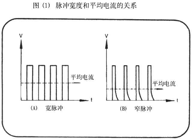 p1.jpg (13782 字节)